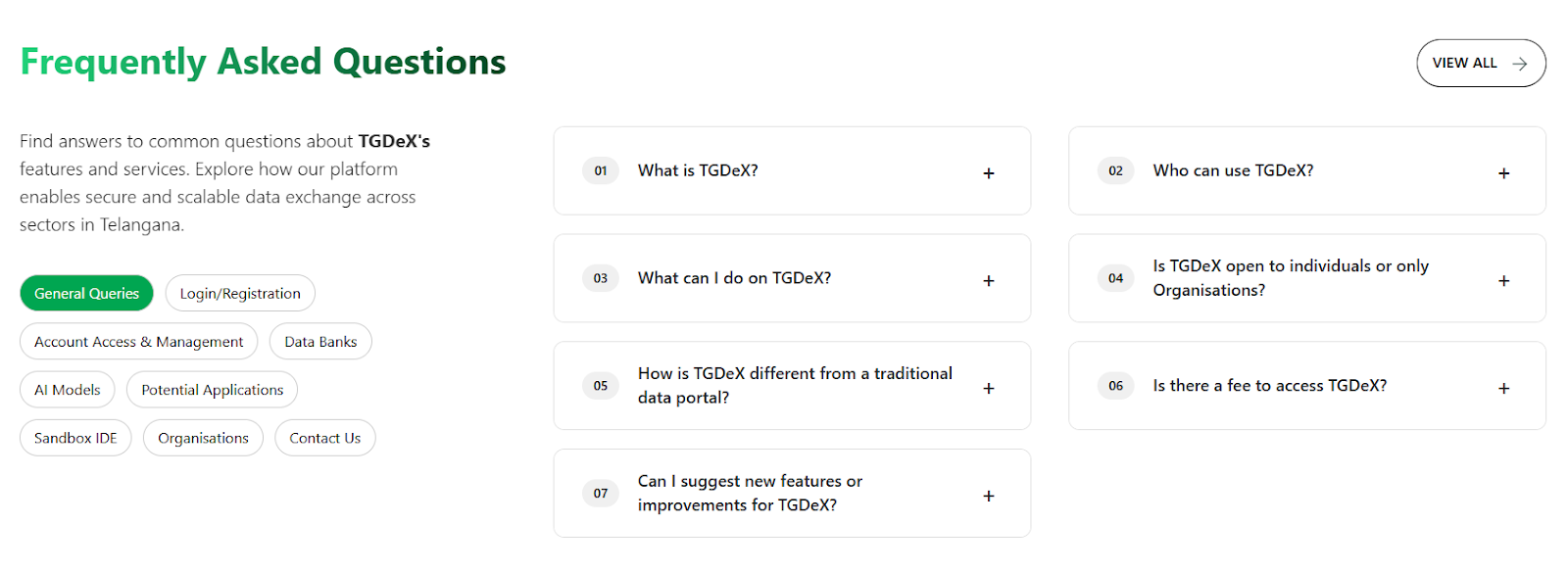FAQs